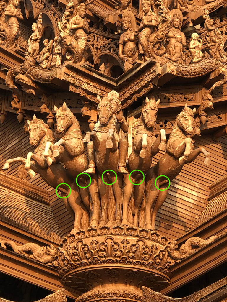 The Meaning and Philosophy Behind the Sanctuary of Truth