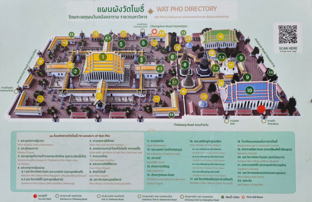 Wat Pho Directory